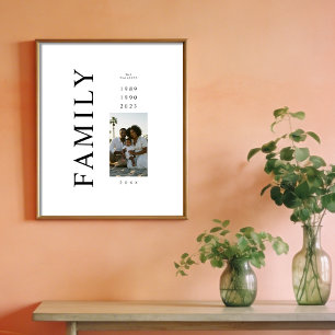 Elegante Minimalistische Familiefoto's 3 Geboortej Poster