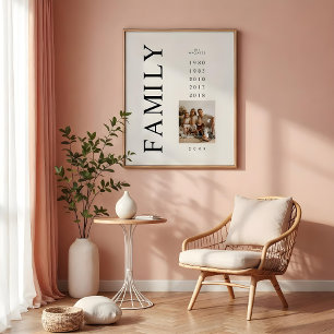 Elegante Minimalistische Gezinsfoto 5 Geboortejare Poster