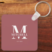 Elegante moderne monogrammed paar fotocollage sleutelhanger (Achterkant)