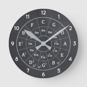 Elegante moderne muzikale cirkel van vijfden voor ronde klok