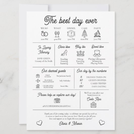 Elegante moderne unieke infographic bruiloft progr kaart (Achterkant)