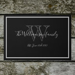 Elegante Monogram Bruiloft Welkom Buitendeurmat Deurmat<br><div class="desc">Elegante Monogram Bruiloft Welkom Buitendeurmat. Gepersonaliseerd wit, grijs monogram ontwerp met bruid en bruidegom achternaam en datum vastgesteld op een zwarte achtergrond. Een uniek cool cadeau voor pasgetrouwden. Heerlijk voor hun nieuwe leven samen. Ook een mooi housewarming cadeau. Klik op Deze sjabloon personaliseren om deze aan te passen met het...</div>