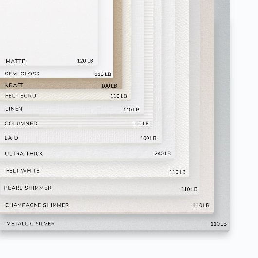 Elegante perzik bruiloft met / zonder maaltijd RSVP kaartje