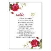 Elegante rode bloem gepersonaliseerde bruiloft kaart (Achterkant)