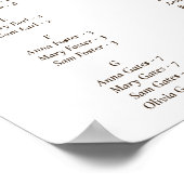 Elegante rode bloemenquinceañera zitkaart poster (Hoek)