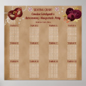 Elegante rode Engelse Rozen, Masquerade Quinceañer Poster (Voorkant)