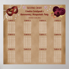 Elegante rode Engelse Rozen, Masquerade Quinceañer Poster