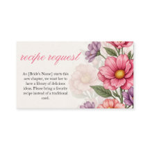 Elegante Roze Bloemige Recept Verzoek Bijlagekaart