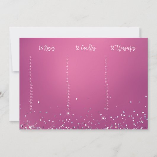 Elegante roze jurk glitter 18e verjaardag kaart (Achterkant)