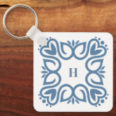 Elegante stoffige blauwe monogram script sleutelhanger (Voorkant)