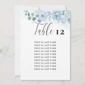 Elegante Stoffige Eucalyptus Tafel Zitje Kaart (Achterkant)