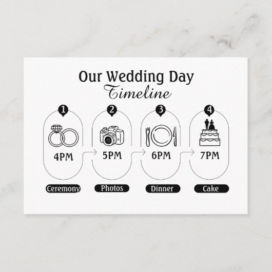 Elegante Trouwdag Tijdlijn Behuizing Kaart (Voorkant)
