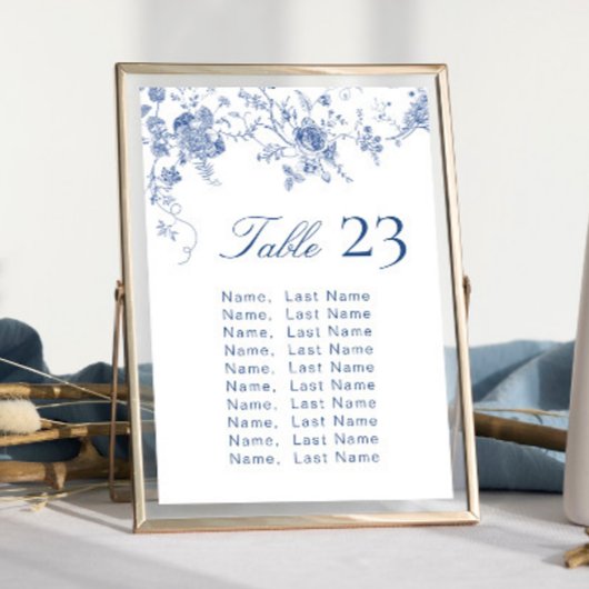 Elegante Victoriaans Blauwe Bloemen Zitting Chart  Kaart