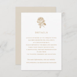 Elegante Vintage Franse Rozen Huwelijksdetails Kaart