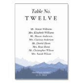 Elegante Waterverf Blauwe Bergen Gastnamen Kaart (Voorkant)