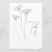 Elegante Waterverf Blauwe Bloemen Tafelnummer (Achterkant)