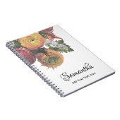 Elegante Waterverf Pastel Kleuren Bloemen Sjabloon Notitieboek (Rechterzijde)