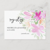 Elegante Wildbloemen Waterverf Art Enclosure Kaart (Voorkant)