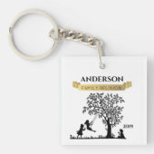 Elegante zwart en goud gepersonaliseerde familiere sleutelhanger (voorkant)
