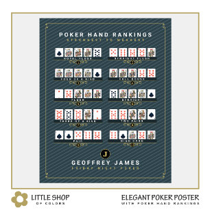 Elegante Zwarte Gouden Pokerhand Ranglijst Poster