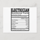 elektricien briefkaart (Voorkant)