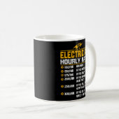 Elektricien uurtarief voor elektricien koffiemok (Voorkant rechts)