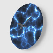 Elektriciteit 1-klok grote klok (Hoek)