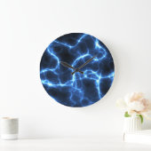 Elektriciteit 1-klok grote klok (Huis)