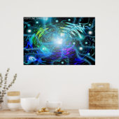 ELEKTRICITEIT POSTER (Keuken)