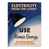 Elektriciteit uit het Atom? Perfect Poster (Voorkant)
