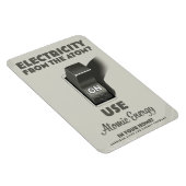 Elektriciteit uit het Atoom Magneet (Rechterzijde)
