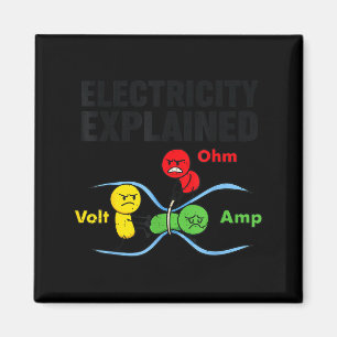 Elektriciteit Uitgelegd Grappig Geeky Natuurkunde Magneet