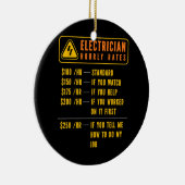 Elektriciteitsstroom op basis van elektrische ener keramisch ornament (Rechts)