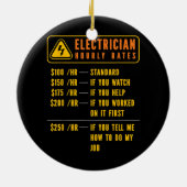 Elektriciteitsstroom op basis van elektrische ener keramisch ornament (Achterkant)