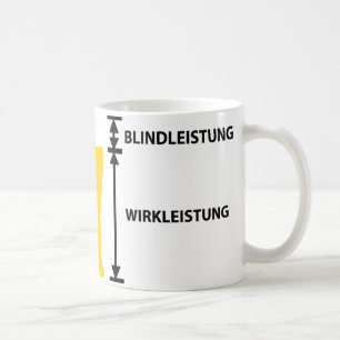 elektriker koffiemok