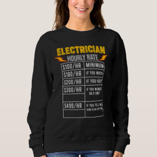 Elektrisch draadloos elektriciteitsnet expert H Trui