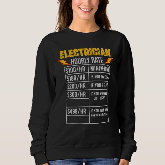 Elektrisch draadloos elektriciteitsnet expert H Trui (Voorkant)