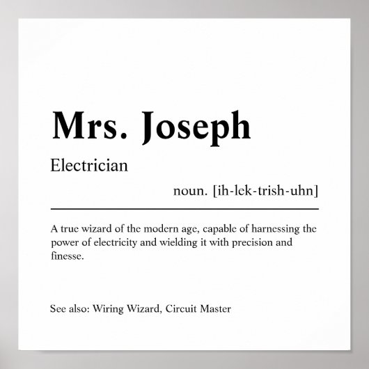 Elektrisch gepersonaliseerde cadeaus poster (Voorkant)