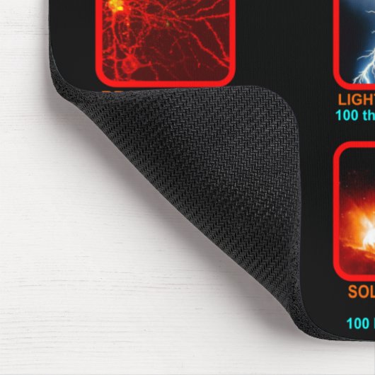 Elektrisch universeel geluid muismat (Hoek)