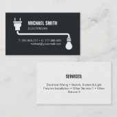 Elektrisch Visitekaartje voor plug-draad en lichte (Voorkant / Achterkant)