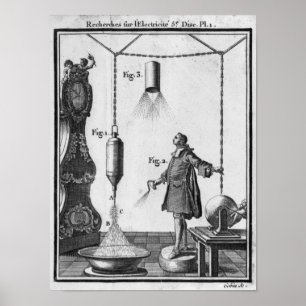 Elektrische afvoer van carrosserieën poster