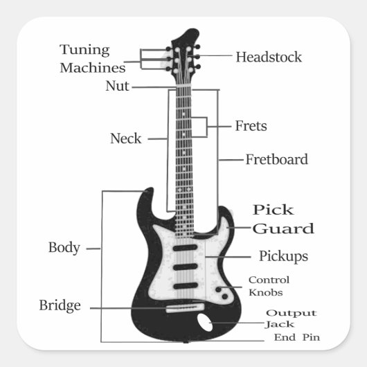 Elektrische en akoestische gitaar, met rots en rol vierkante sticker (Voorkant)