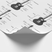 Elektrische en akoestische gitaren cadeaupapier (Hoek)