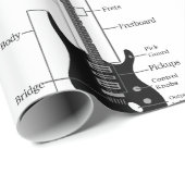 Elektrische en akoestische gitaren cadeaupapier (Rol Hoek)