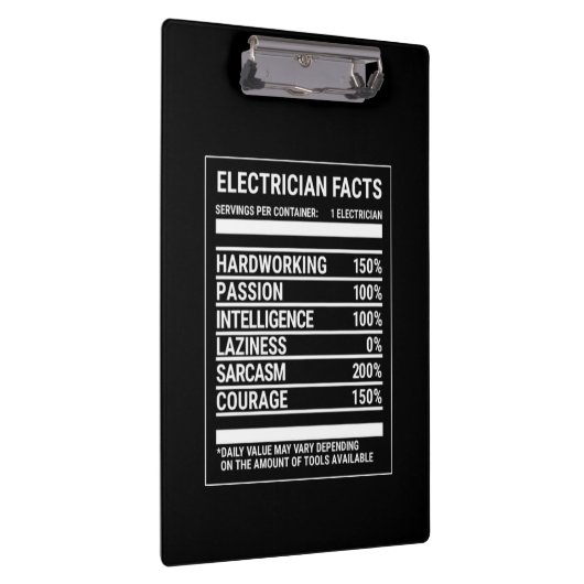 Elektrische feiten klembord (Rechts)