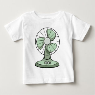Elektrische ventilator