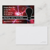 Elektrische Visitekaartjes (Voorkant / Achterkant)