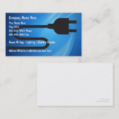 Elektrische Visitekaartjes (Voorkant / Achterkant)