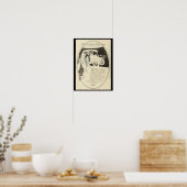 Elektrische voertuigen Motorauto's  afdrukken Poster (Keuken)