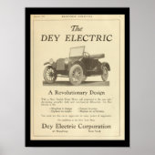 Elektrische voertuigen Motorauto's  Poster (Voorkant)